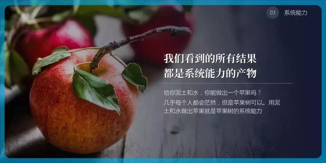 一文讲透产品思维,产品的理解与认知ppt