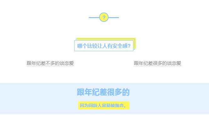 上海女人和重庆女人差别,上海女人和北京女人