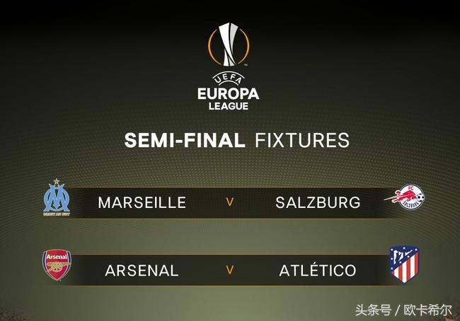 欧联杯西甲,欧联杯冠军历届得主