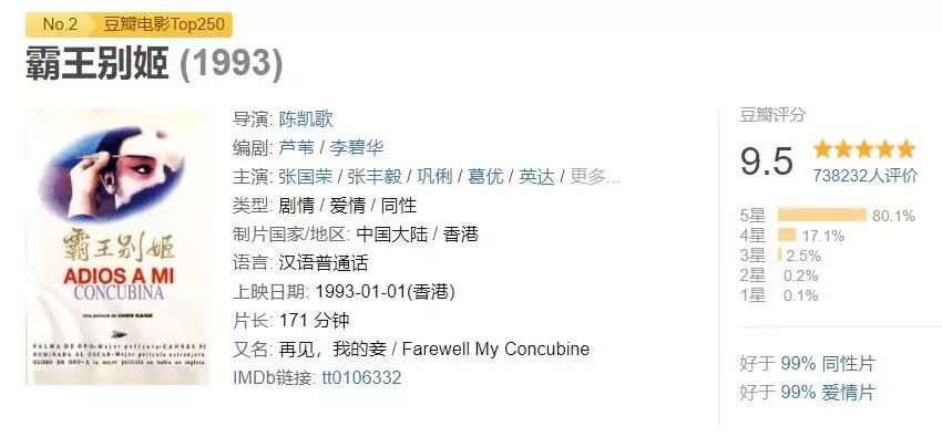 口欲的施虐到*欲情**的压抑，从程蝶衣的阉割到真虞姬的自刎