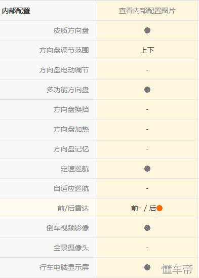 名爵g3驾驶,名爵3体验