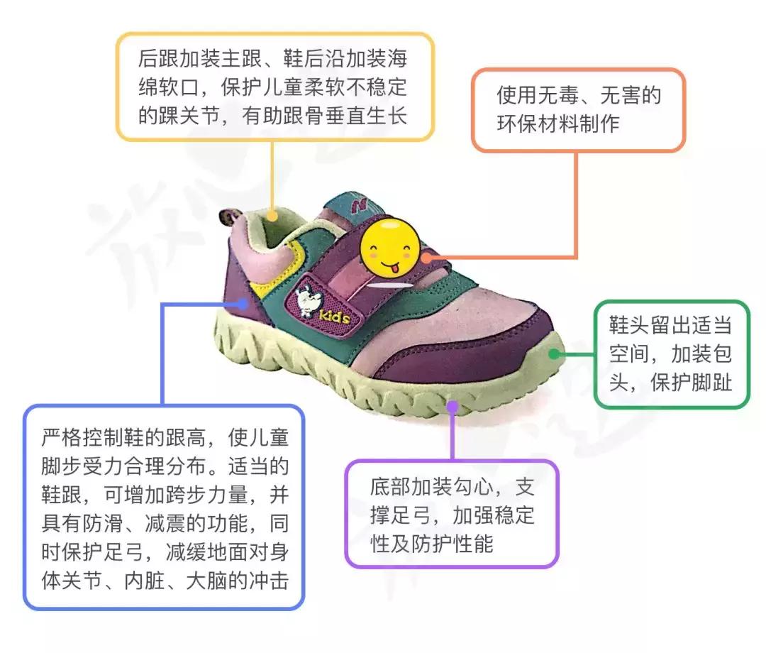 小孩机能鞋是怎么样的,怎么买到真正的儿童机能鞋