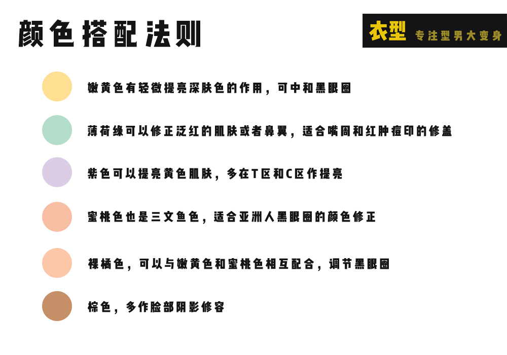 男生化妆全攻略,男生化妆精致全程