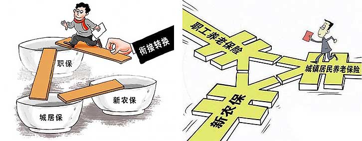 农村户口可以参加城镇社保吗,农业户口能自己交社保吗北京