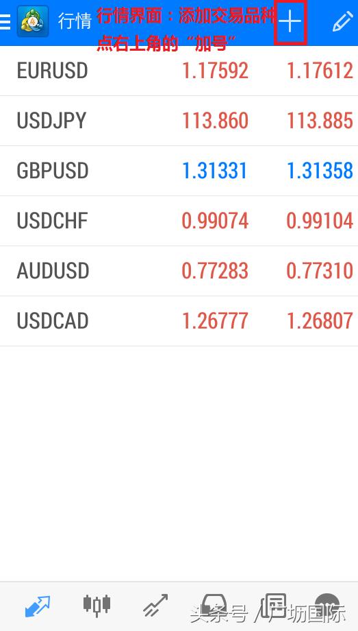 mt4黄金交易技巧,现货黄金交易软件mt4