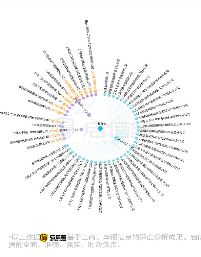 旌逸集团自首视频,旌逸集团吸金百亿被查