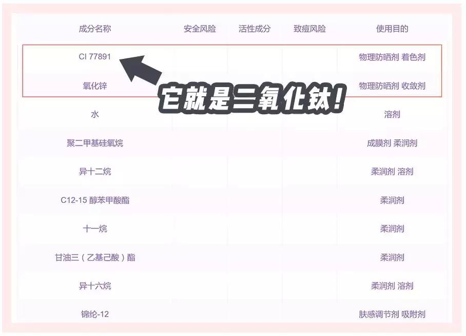 只涂防晒需要妆前护肤吗,只涂了防晒需要卸妆吗
