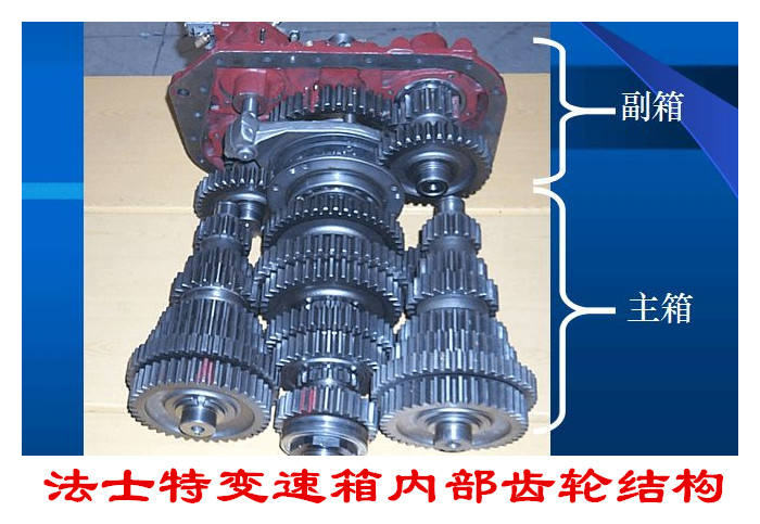 法士特变速箱的双副轴结构有什么优点？和采埃孚变速箱有何区别？