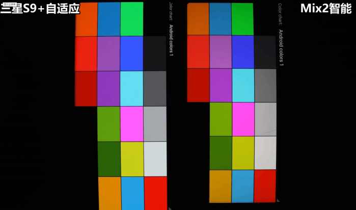 最佳安卓手机三星s9性能真的好吗,三星s9刷安卓原生