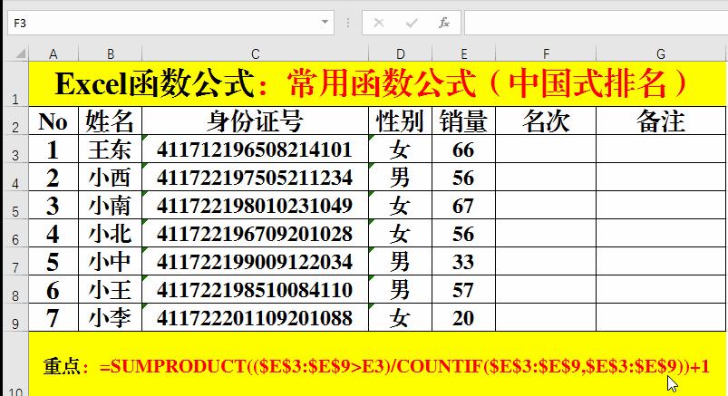仓库保管常用的excel函数公式大全,excel计算机一级函数公式大全讲解