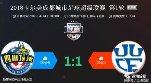 2018卡尔美成都城市足球超级联赛首轮战报!!!