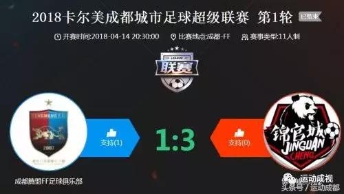 2018城市超级足球联赛,卡尔美杯足球比赛