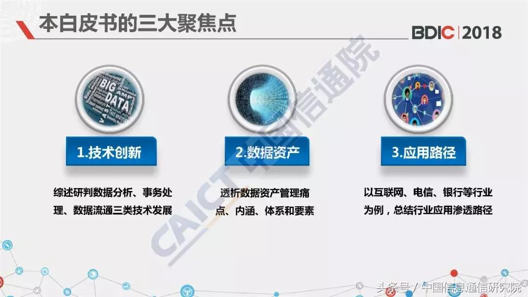 中国信通院大数据产业讲座,中国信通院江西研究院ppt
