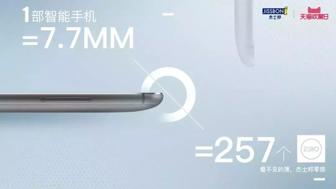 杜蕾斯开了家烤肠店！继出了诗集后又搞大动作了