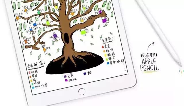苹果ipad2018好用吗,苹果ipad2018功能介绍
