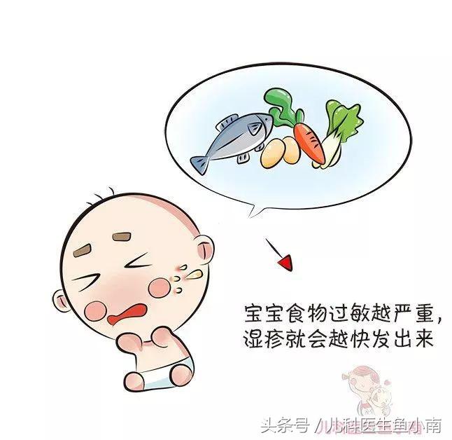 宝宝湿疹反复发作怎么处理,宝宝湿疹护理