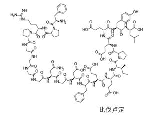 治疗血小板增多症的创新药,治疗血小板减少症的新药