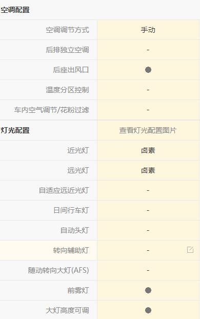 长安欧诺s的真实驾驶感受,长安欧诺操作功能介绍