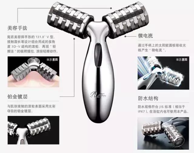 逆龄抗衰老对你的皮肤满意吗,逆龄紧致抗衰老