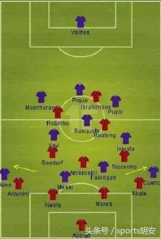 如何分析足球比赛角球大小,如何分析足球比赛