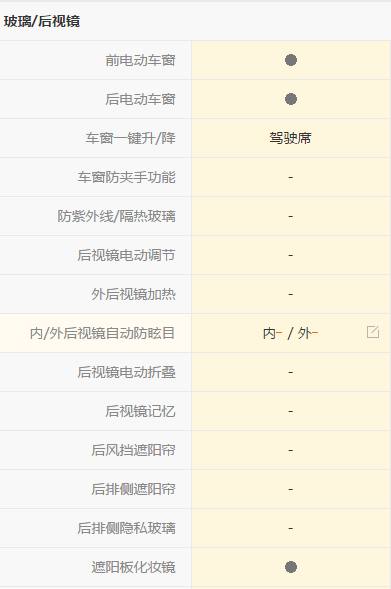 乐驰驾驶感受,五菱乐驰手动舒适版