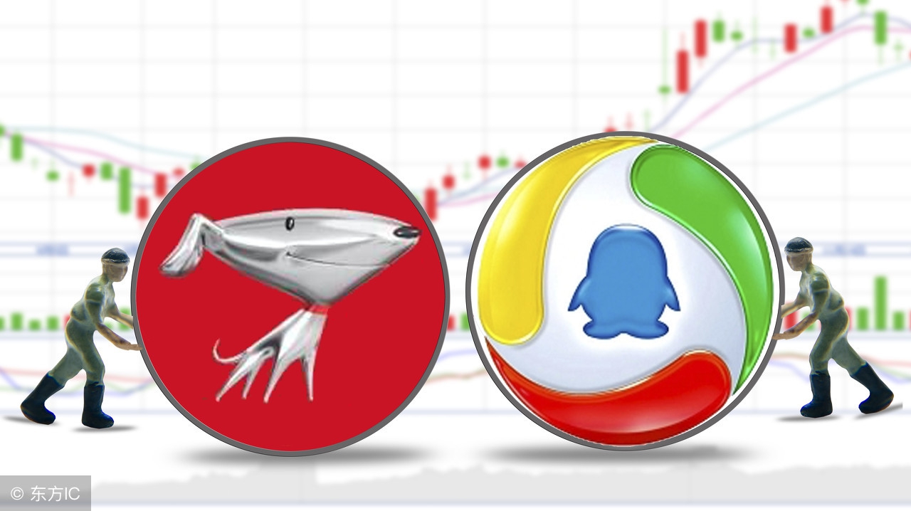 当当网现在的股权,当当网如今的股权