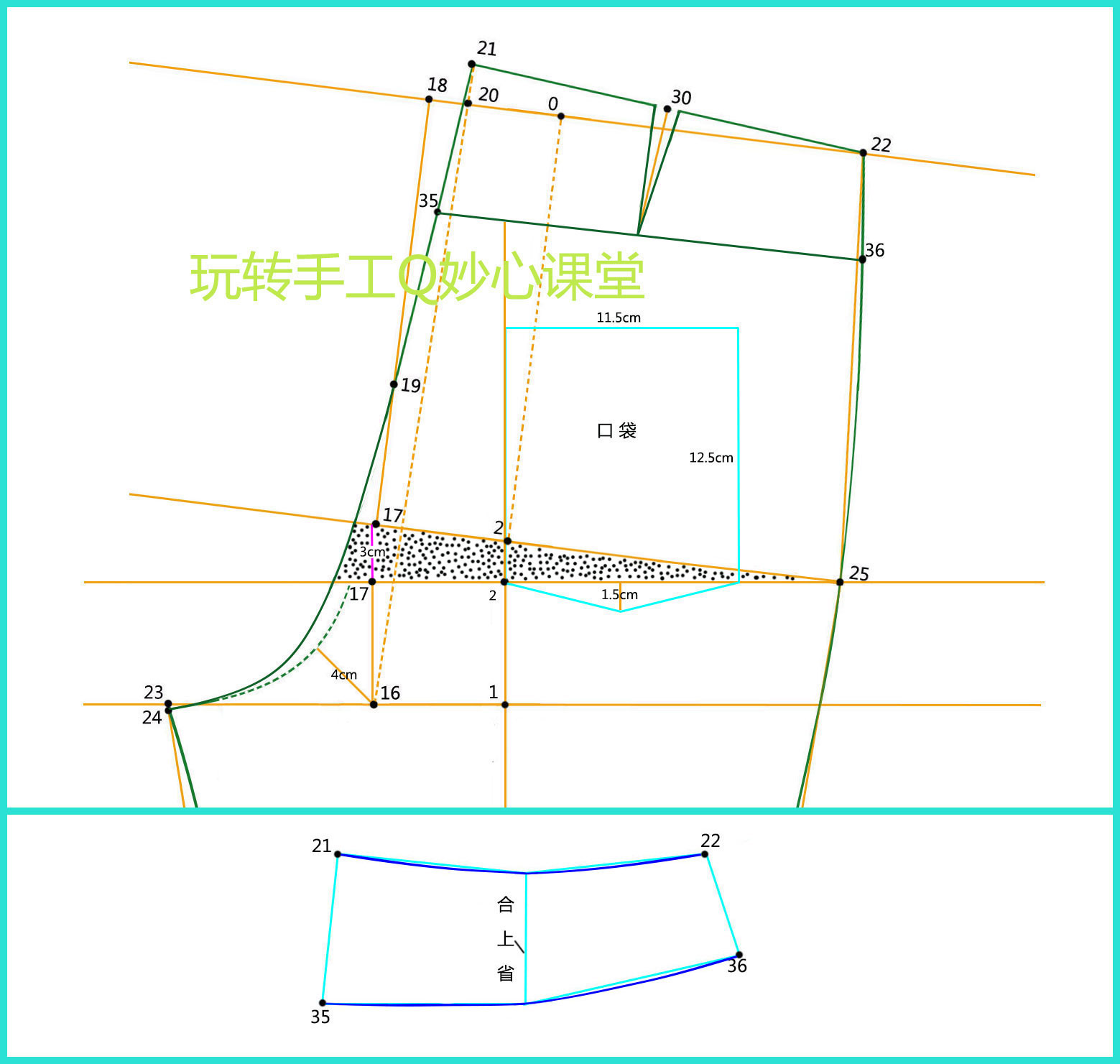 服装打版方法步骤图解,裤子服装打版自学教程大全