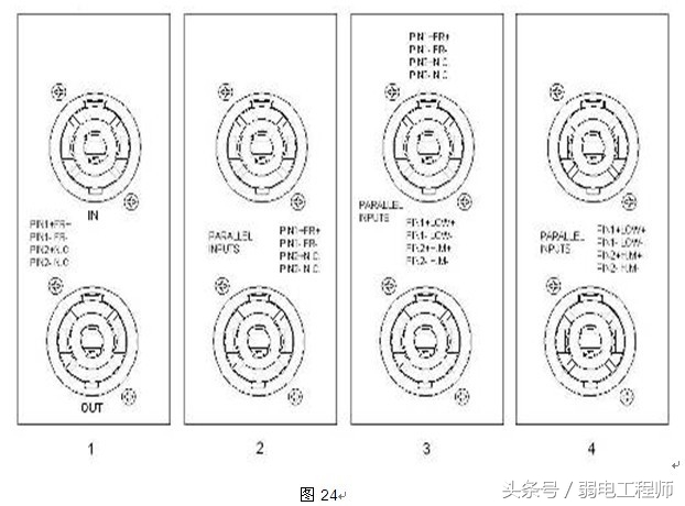 接音频线的方法,前面板音频线连接方法