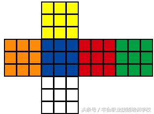 优秀hr要具备的思维模式,快速进阶的hr思维