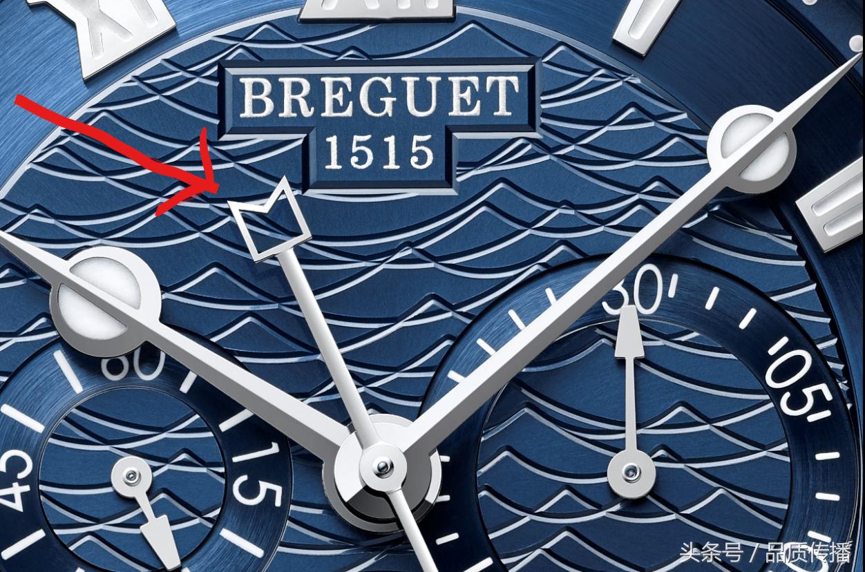 巴塞尔表展,巴塞尔钟表展手表