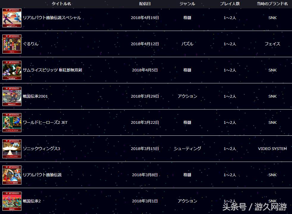 400款经典红白游戏机,90年代红白游戏机