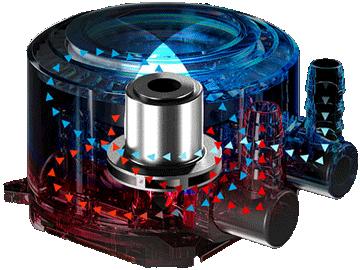 Zen+启动！船新组合RyzenR72700X+华硕ROGX470F—RGB开箱