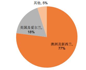 赛马产业最新政策,2024海南赛马运动政策文件