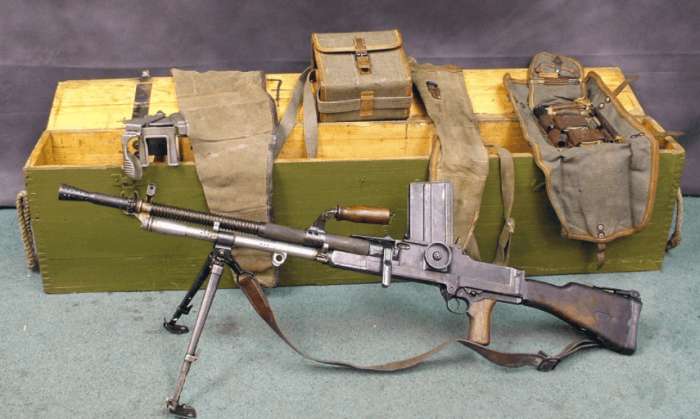捷克式轻机枪zb-26简介,捷克式zb26轻机枪数据