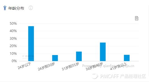 荔枝fm电台文稿,荔枝fm东北电台
