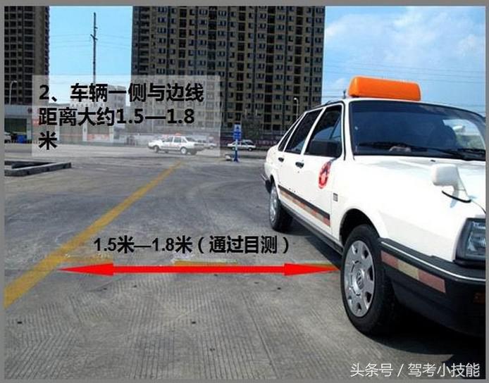 科目二倒车入库全程技巧讲解,科目二倒车入库全程技巧详解