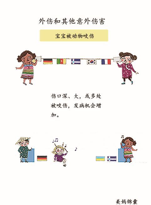 野外被动物咬伤的处理方法,被小动物咬伤的伤口怎么处理