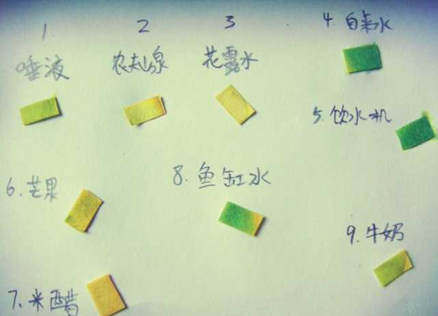 净水技术术语,净水专家的十个术语