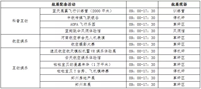 郑州又要搞事情！听说还请来了大飞机？二手玫瑰也有参与！