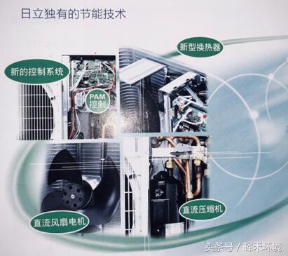 中央空调费电原因,中央空调一拖二二个轮流开费电吗