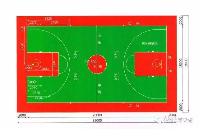200米标准塑胶跑道尺寸的计算方法,300米塑胶跑道标准尺寸平面图高清