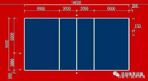 标准塑胶田径跑道尺寸,塑胶跑道数字标准尺寸是多少