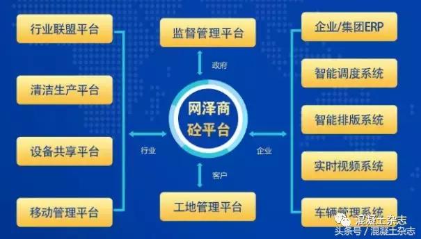 混凝土强度怎么加强,混凝土抗压强度计算公式步骤