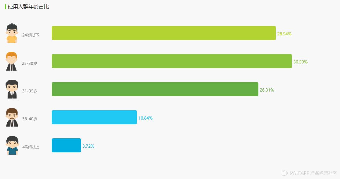 荔枝fm东北电台,电台荔枝fm