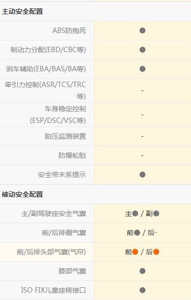 劲炫asx16款驾驶视频,劲炫asx的优点与缺点