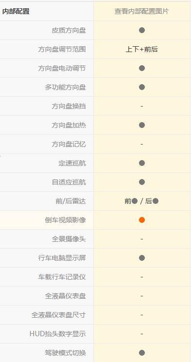 雷克萨斯ls驾驶模式区别,雷克萨斯ls600h驾驶体验