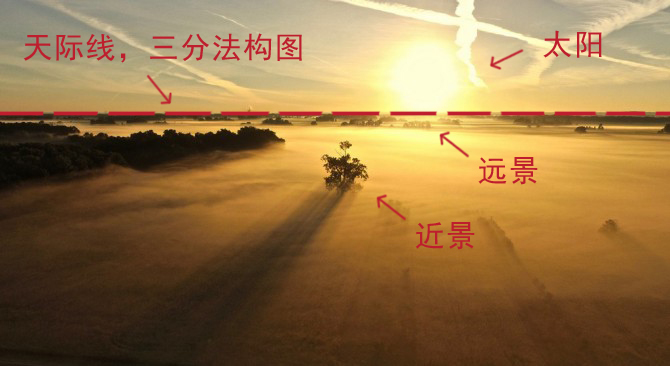 航拍图片摄影技巧和方法,风光摄影无反推荐入门