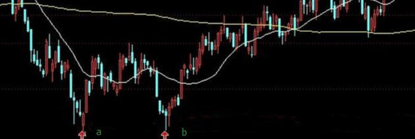 中国股市老股民,中国股市的经典片段