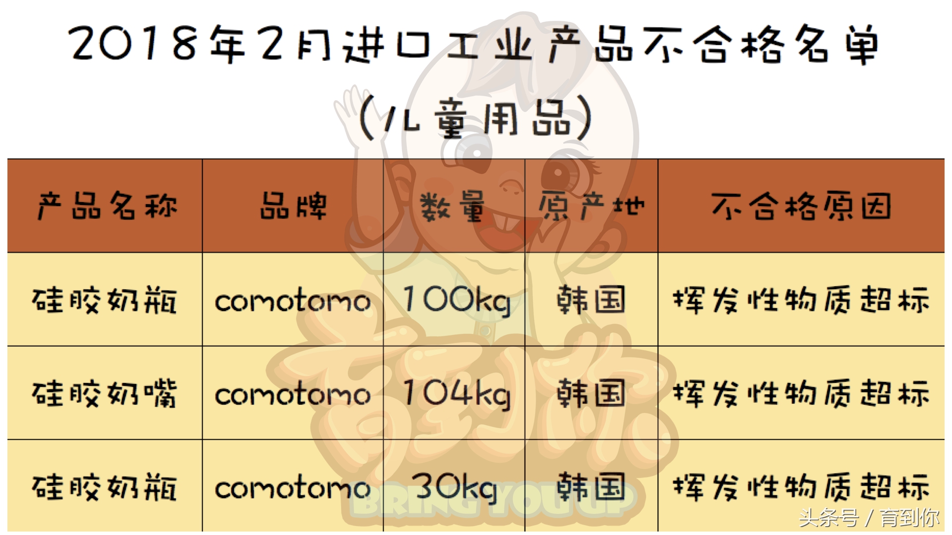 硅胶玻璃奶瓶对婴儿有影响吗,宝宝奶瓶奶嘴甲醛超标