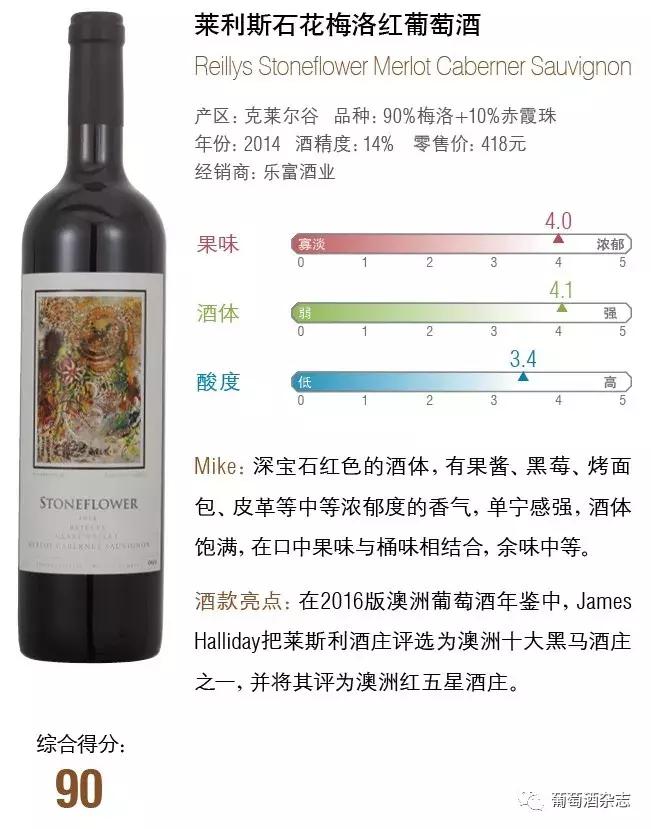 各产区红酒测评,测评18种白酒